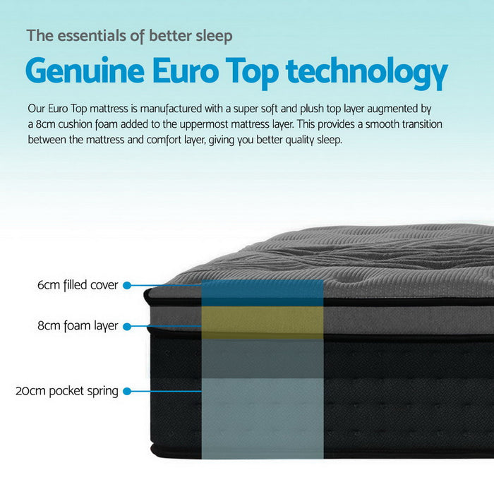 Alanya Euro Top Pocket Spring Mattress 34cm Thick King