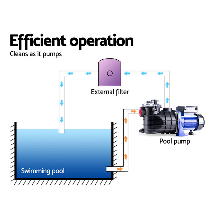 1200W Swimming Pool Water Pump