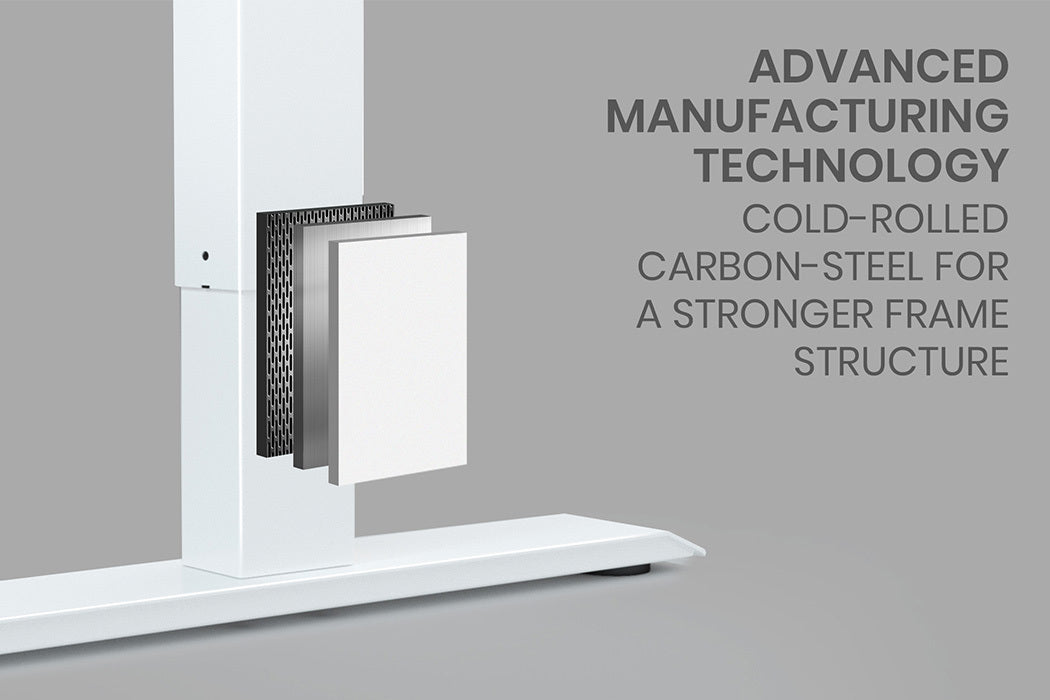 L Shaped Sit To Stand Up Corner Standing Desk, 72-120cm, Dual Motor, Adjustable Height Electric, 80kg Load, Left-Hand Sided, White