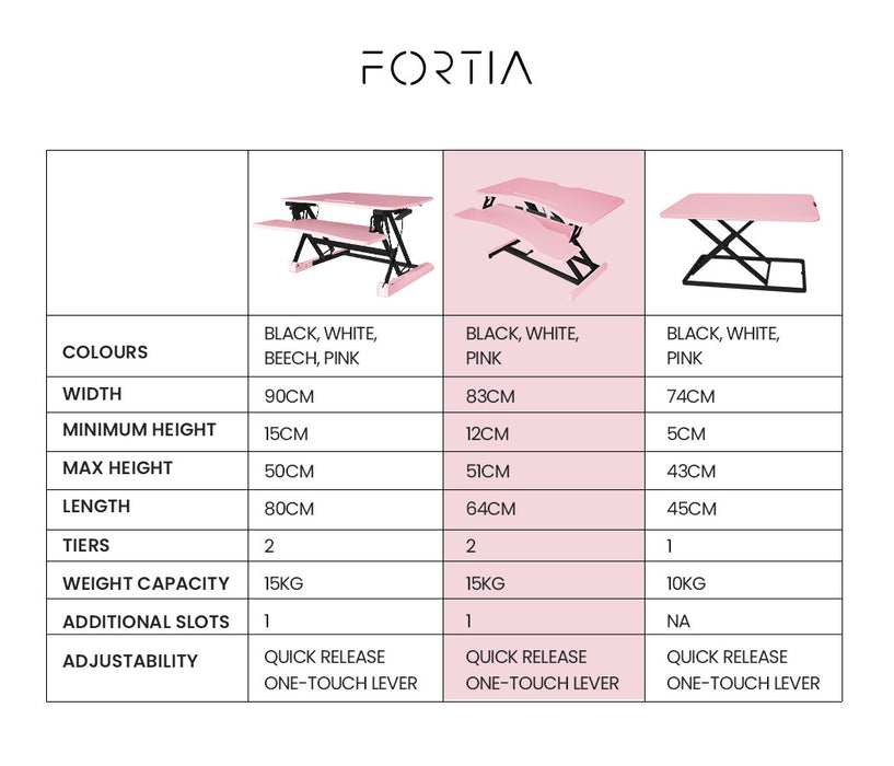 Desk Riser 77cm Wide Adjustable Sit to Stand for Dual Monitor, Keyboard, Laptop, Pink