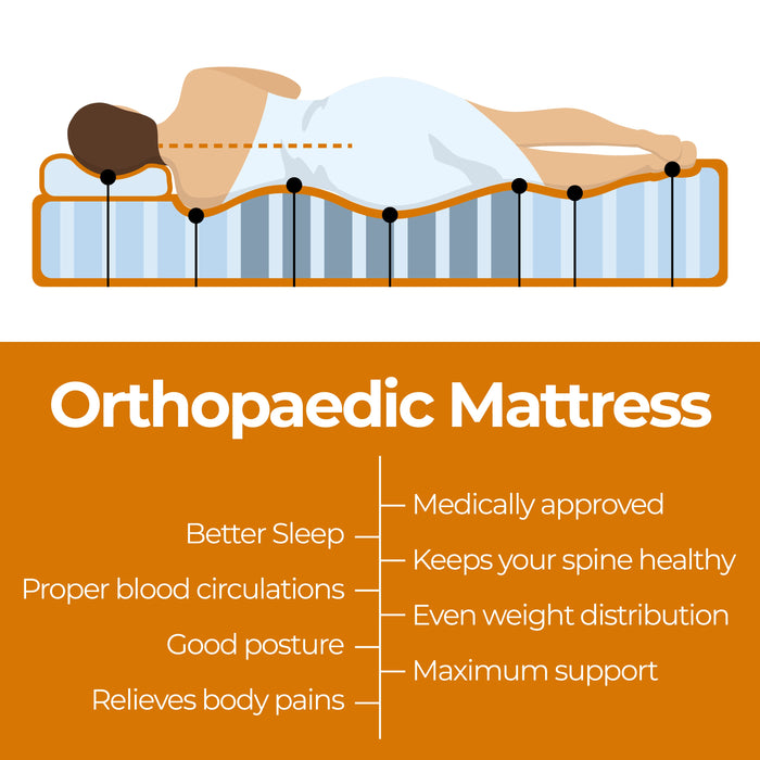 3-Zone Orthopaedic Pocket Spring Double Mattress